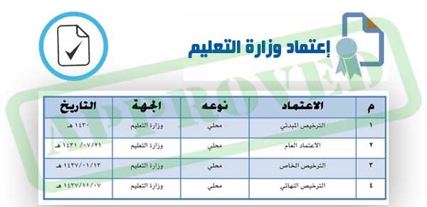 إعتماد ؤزارة التعليم